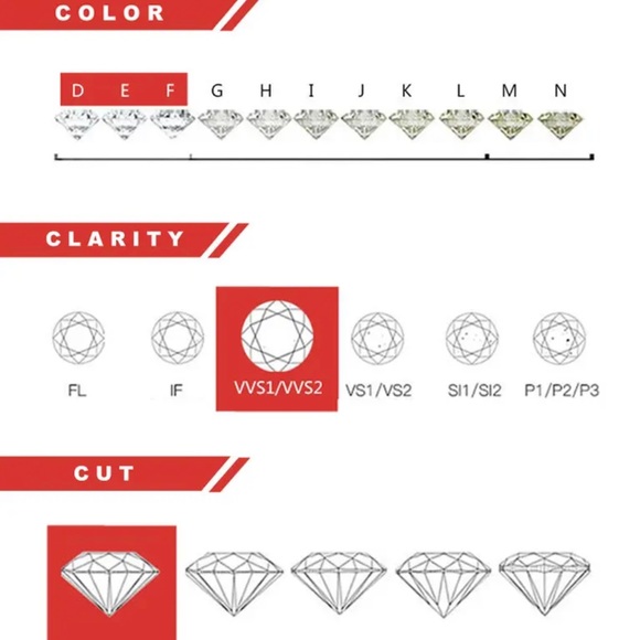 💍 Genuine Moissanite Ring 2CT Certified s925 Platinum plated 💍 - Picture 9 of 13